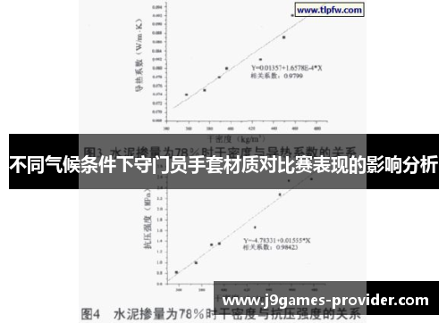 不同气候条件下守门员手套材质对比赛表现的影响分析